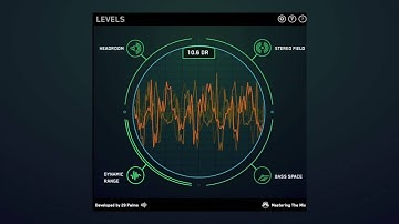 LEVELS - Dynamic Range Tutorial