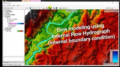 Internal flow hydrograph in hecras flow modeling