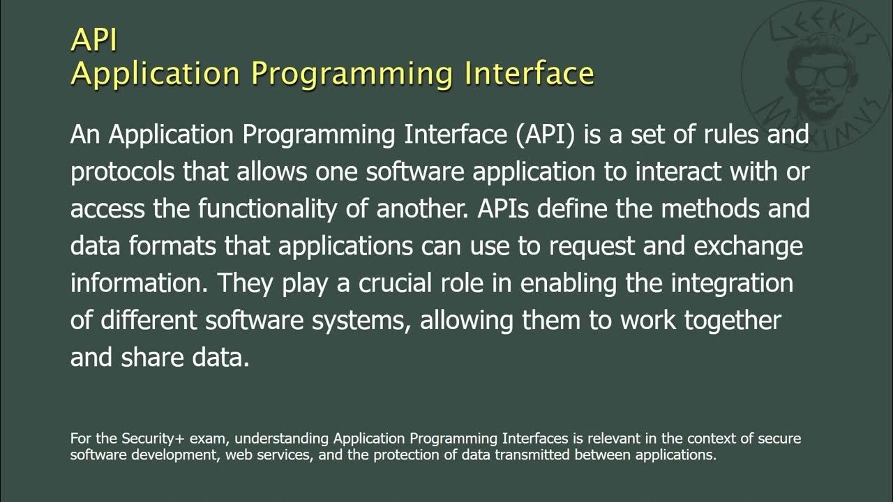 API - Application Programming Interface - YouTube