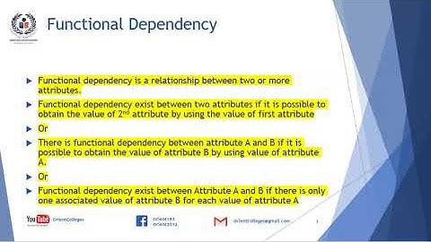 Database(BS-IT-IV) Lec#16 Functional Dependency