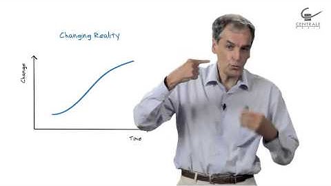 1   2   1 2 Two types of change   perception and reality 04 50