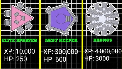 Top Rarest Bosses in arras.io (*COMPARISON*)