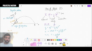 Demo video - Projectile motion
