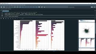 Meetup Data Analysis Training in Python Projects