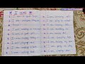I Am Sentences for Kids | Simple English Sentences | English Writing Practice|ArtWithRajalba