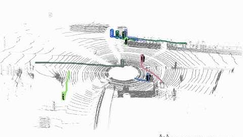 3D people detection and tracking