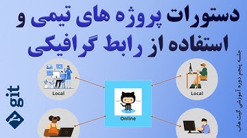 ‫دوره آموزشی گیت 5 - بررسی دقیق دستورات مربوط به پروژه های تیمی و استفاده از رابط گرافیکی VS-Code