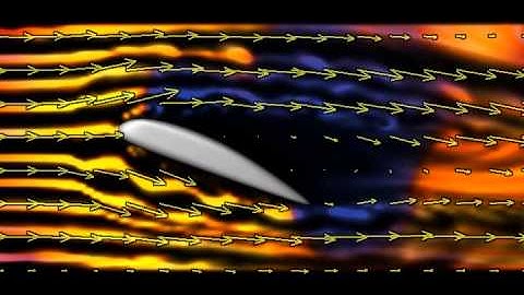 Intro to Fluid Systems in Computer Graphics - Pressure Field