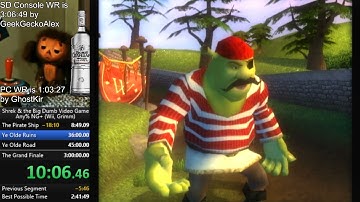 Shrek the Third (Wii) - Any% NG+ (Grimm) Speedrun in 1:17:58