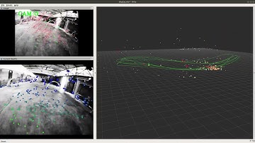 OpenVINS vSLAM algorithm test using UZH FPV drone racing dataset