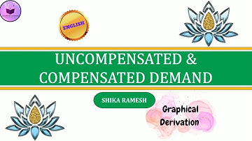 Uncompensated & Compensated Demand