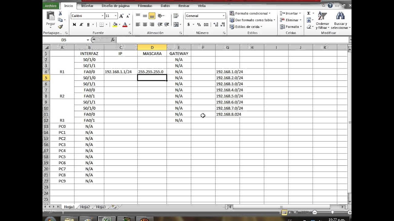 Tabla de ruteo YouTube