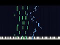 Piano Tutorial - Grande Valse Brillante in E♭ Major, Op. 18 (Chopin) (Synthesia)