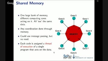 Lecture 19: OpenMP part 1