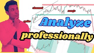 Mastering Chart Analysis : Identifying Price Cycles and Effective Trading Strategies