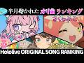 【6新曲！】半月で一番聴かれたオリ曲は？オリ曲ランキング 30 most viewed song in this month 2026/9/14～2026/9/28【ホロライブ】