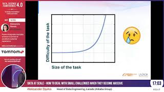 [DSC 4.0] Data at scale: How to deal with small challenges when they become massive - A. Djurka