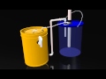 Animation of "The Solar CITIES mini Biogas Digester"