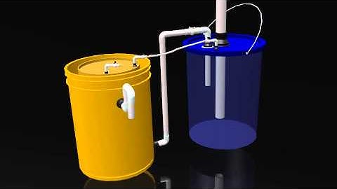 Animation of "The Solar CITIES mini Biogas Digester"