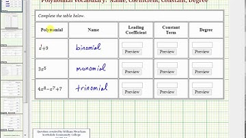 Ex:  Polynomial Terminology:  Name, Coefficient, Constant, Degree