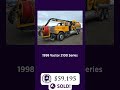 May 2026 Equipment Auction TOP SOLD RESULTS!
