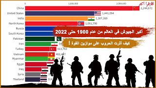 أقوى الجيوش في العالم منذ عام 1900 حتى 2022.  #روسيا #أميركا #جيش #حرب