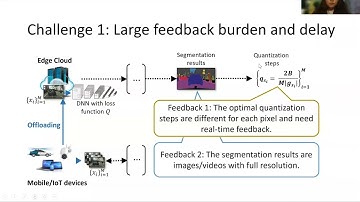 INFOCOM 2022. DNN-Driven Compressive Offloading for Edge-Assisted Semantic Video Segmentation.