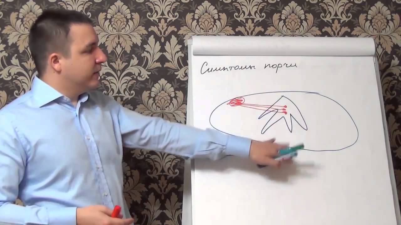 Порча на здоровье: как определить признаки и снять самостоятельно Порча на здоровье: как определить признаки и снять самостоятельно