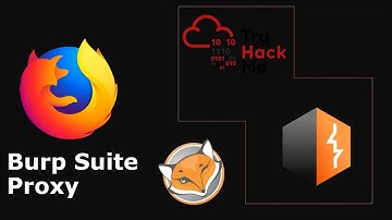 BurpSuite: Configuracion de proxy para el navegador ( Firefox ) 🪛