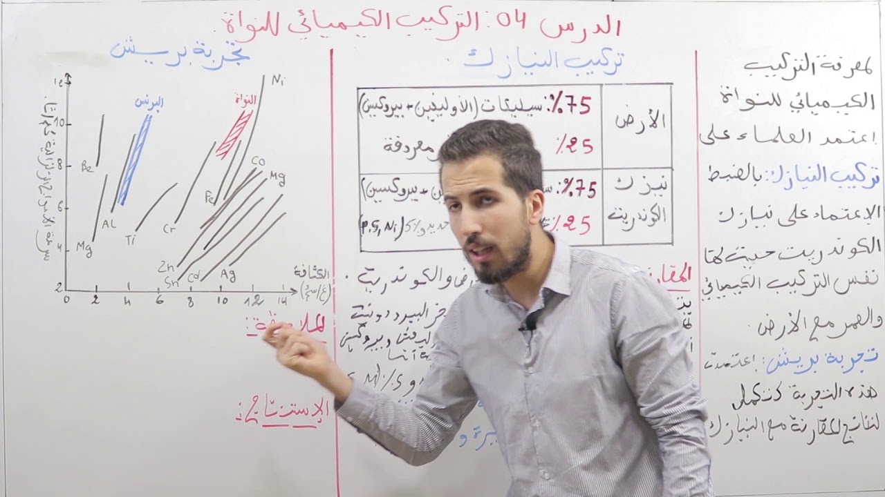 الجيولوجيا : الوحدة01 بنية الكرة الأرضية_التركيب الكيميائي للنواة