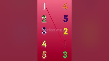 Trace the Numbers | Match 1 to 5 | Merryland Academy Digital Classroom