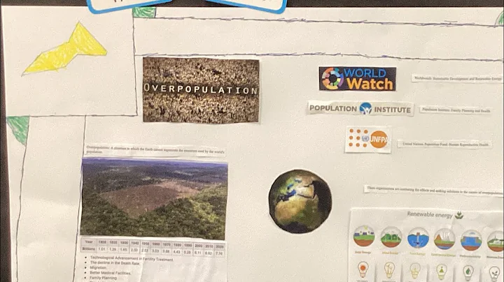 Overpopulation Class1105