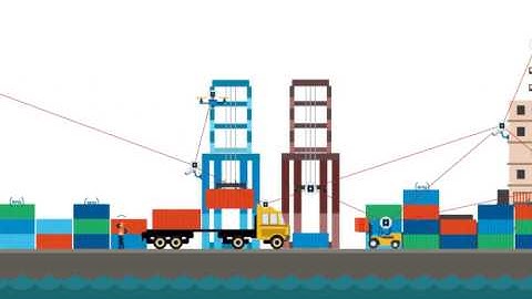 Rajant Moving Assets for Seaports