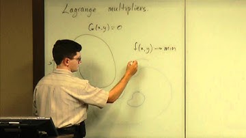 Lecture 2011.07.18 Part 01/7 Lagrange Multipliers