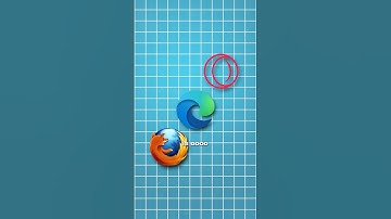 What is the Best Web Browser?