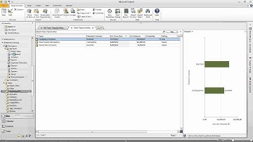 Workflows, Charts, Dashboards and Views - Free Dynamics CRM Training
