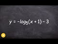 Graphing logarithmic equations