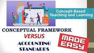 Demystifying IASB's 2018 Conceptual Framework versus Accounting standards in just 5 minutes