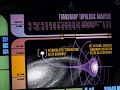 Star trek  tng  enterprise traveling 65 lightyears jacking into transwarp technology
