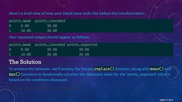 How to Use Pandas to Create a Dynamic 