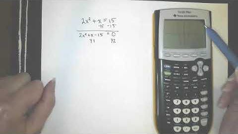 Solving Quadratic Equations Using Technology