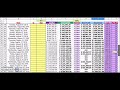 Forex Compounding Plan  $1K - $50K IN 2 Years - YouTube