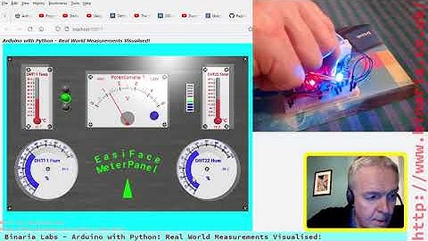 My Solution to Paul McWhorter