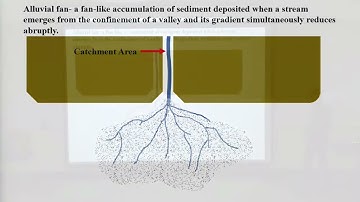 Faculty Lecture Series - Chayan Lahiri, Geosciences