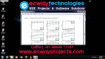 Network Traffic Classification Using Correlation Information