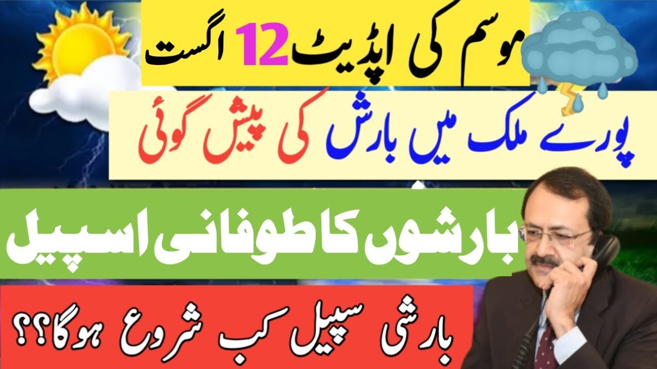 Weather Forecast for Next Rain Spell in Pakistan | Latest weather ...