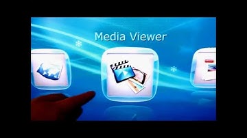 Snowflake Business, Entertainment & ABC - Multi-Touch Tech