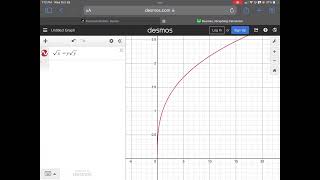 I Broke Desmos