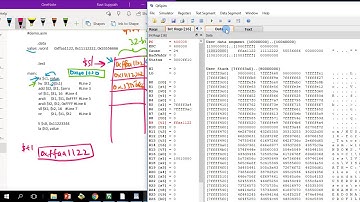 An Introduction to QtSPIM