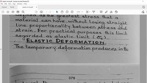 Physics 2nd year Elastic Limit & Yield Strength (Ch#17)